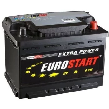 Eurostart ES 6 CT-190 (190 А/ч)