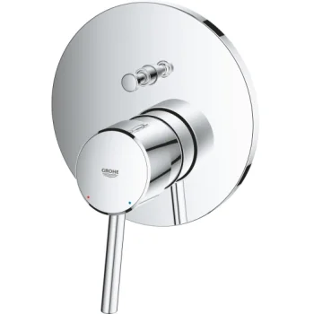 Grohe Concetto 24054001