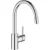 Grohe Concetto 32663003