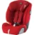 Britax Romer Evolva 123 SL SICT