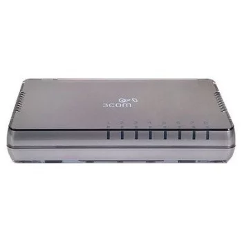 HP V1405-8G Switch (JD871A)