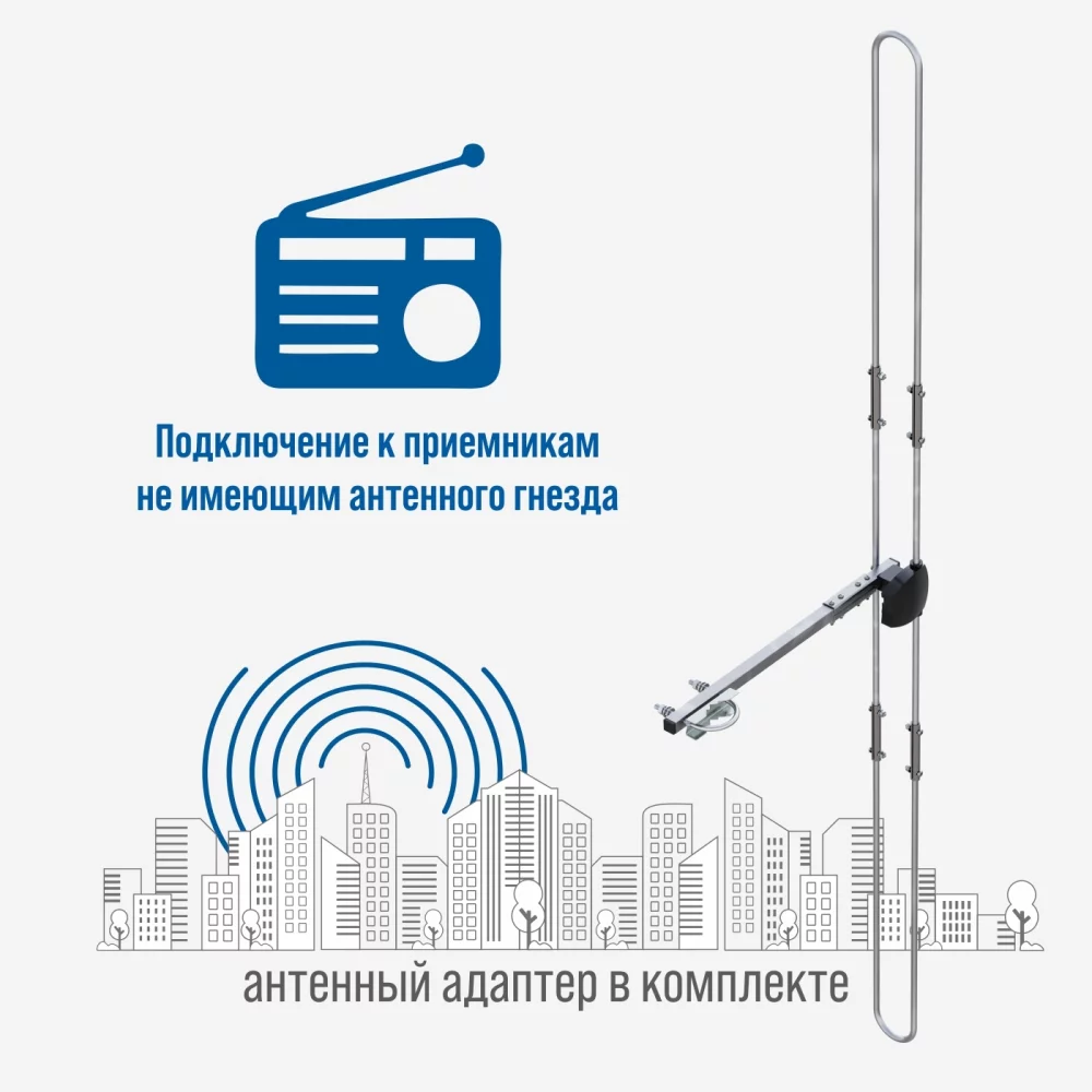 Антенны DVB-T2 для цифрового ТВ (ДМВ диапазон)