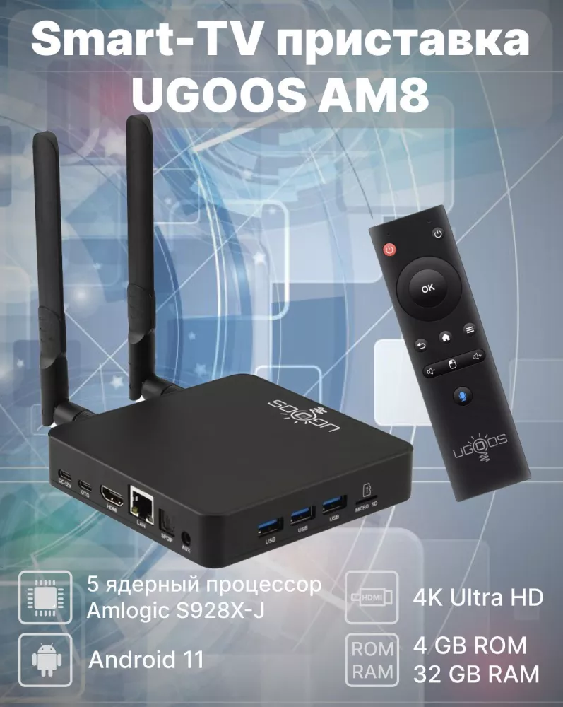 Смарт ТВ приставка Ugoos AM8 4/32Gb (WiFi-6E) c Bluetooth пультом